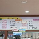죽마보건진료소 이미지