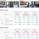 자연드림 호텔 로움 1관 이미지