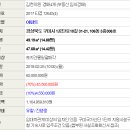 1공단로-10 이미지