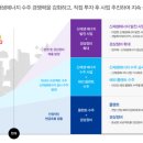 그린파워 이미지