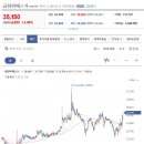금화크리닝