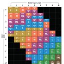 TOP 골프연습장 | 골프 장갑 추천 TOP 5양피 vs 합피 실전 6개월 비교 후기