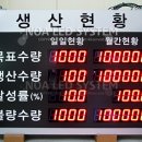 현대컨설팅 - 안성시 중앙7길 16 | 현대컨설팅