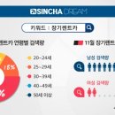 명성렌트카 이미지