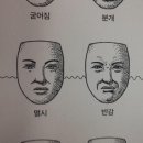 로판 볼게없어서 결혼장사 재탕하는데 이미지