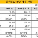 (주)동국S&C 이미지