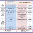 [가격비교] 브랜드 PC를 사실래요? 원하는 부품으로 조립하실래요? 80만원 차이라면? 이미지