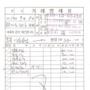 부성밧데리 이미지