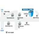 VIP 광택,코팅 이미지