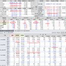 2019년 2월 1(금) : 미중 무역협상 안개속, 실적 장세와 설 연휴 이미지