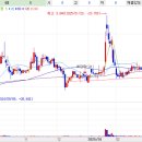 계림산업(주) 이미지