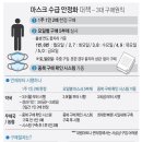 메디홈약국 이미지
