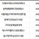 제일에스아이 이미지