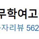 GS25 무학여고점 이미지