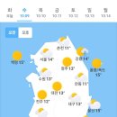 10월9일 날씨 이미지