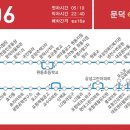 현대아파트(보건소),~새마을금고 이미지