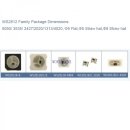 중국 제조회사_Digital LED=LED PKG+Drive IC, 5050,3535,3528,2835...etc 이미지