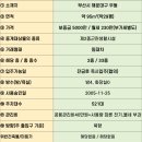 씨티노래주점 - 김해시 해반천로144번길 35-26 | 씨티노래주점