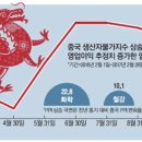 금호철강 네이버블로그