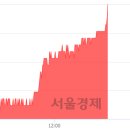 (유)태영건설 이미지