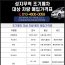 성지무역 이미지