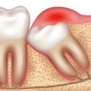 서울돌봄치과의원 이미지