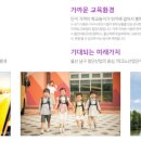 테크노순환로 이미지