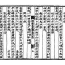 고방[6849]청음(淸陰)김상헌(金尙憲)-端午次右相鳳巖韻(단오차우상봉암운) 이미지