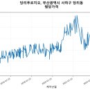 사하구-03 이미지