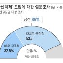 상명상사 이미지