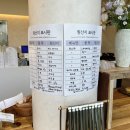 금호강 | 대구 북구 복현동 대형카페 추천, 금호강 뷰 "카페 폰즈" 브런치 후기