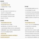 피에이치6.5
