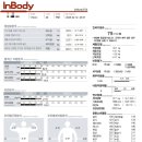 고강도 다이어트짐 청라점PT 이미지