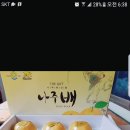주당도가 이미지