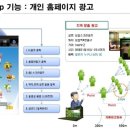 동경주유소 이미지