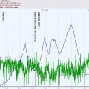 덕산1교 이미지