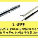 보디가드.호신용품
