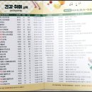 야간) 생활중국어 이미지
