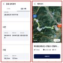 ❤️배내봉~간월산~봉화산종주26.4.1일 이미지