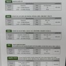 공릉안경원 이미지