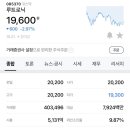 휴메디스 이미지