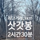 삿갓봉 | 춘천 [삿갓봉] 최단 코스! 강원숲 체험장에서(1km)