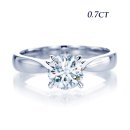 아도니스 이미지