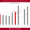 퍼스트 아파트 이미지