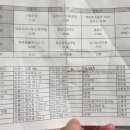 모나리자모텔 네이버블로그