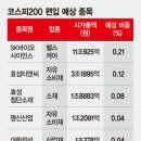 사고팔고 이미지