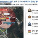 연동초등학교정문 이미지