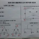 제2회 창원한마음 대축전 대진표 10월 6일 경기 이미지