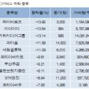 와이비미디어 파이낸셜뉴스