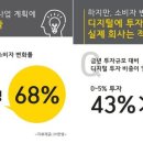 ey 이미지